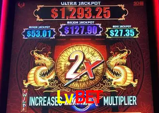 Explore as vantagens do Lvbet: serviço profissional e confiabilidade